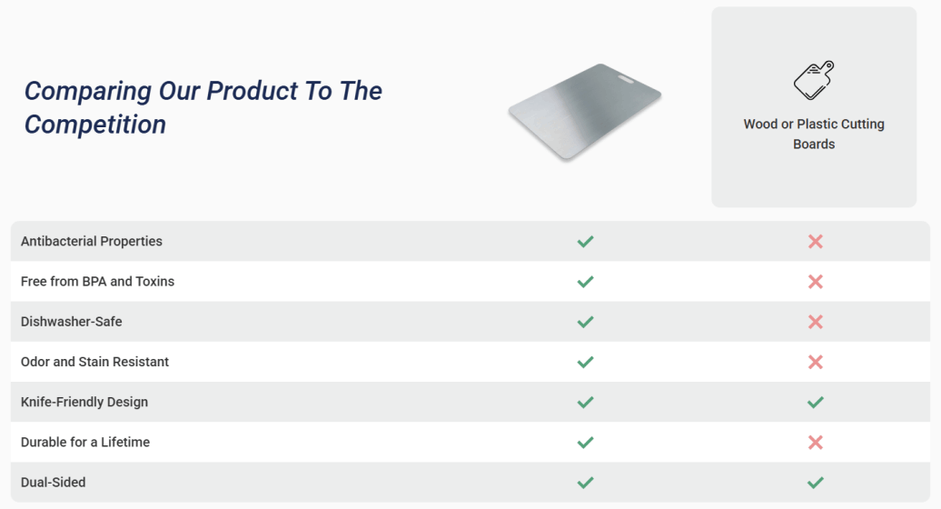 KatuChef Titanium Cutting Board 19